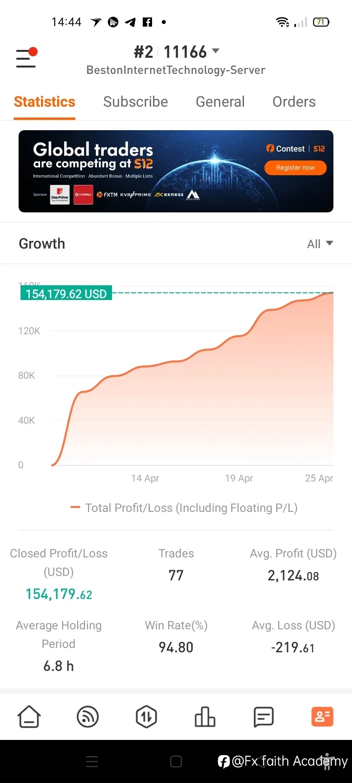 feed image