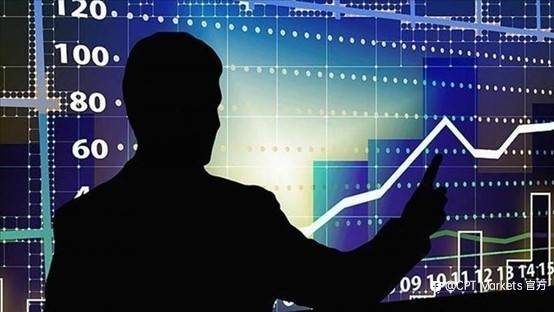 CPT Markets : 破点思维陷阱，降息竟是拉起经济衰退序幕!