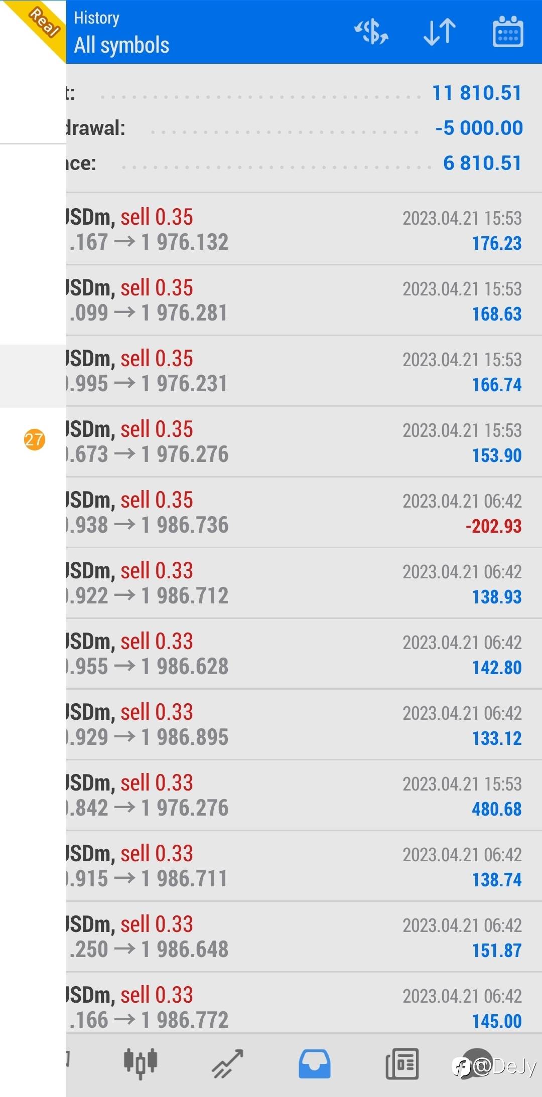 feed image