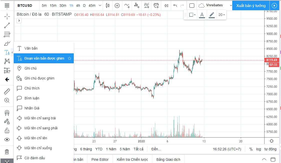 Hướng dẫn sử dụng TradingView miễn phí: phím tắt, bộ lọc và công cụ