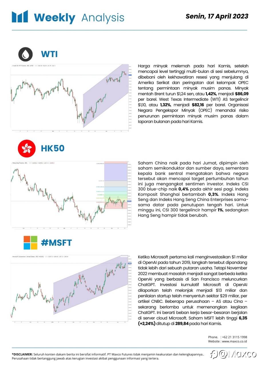 Weekly Analysis & Week Ahead