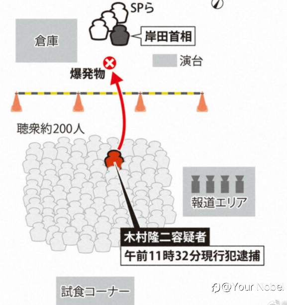 日本又发生（前）首相遇袭事件！下一个山上徹也？