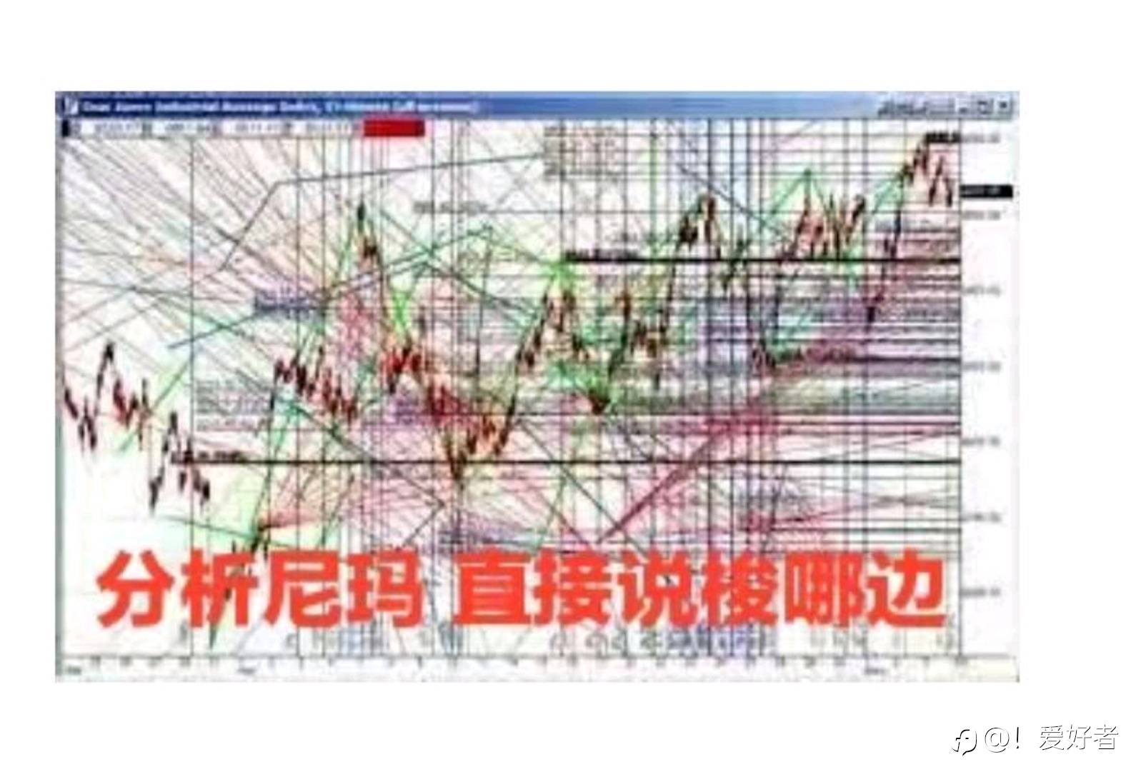 交易分享