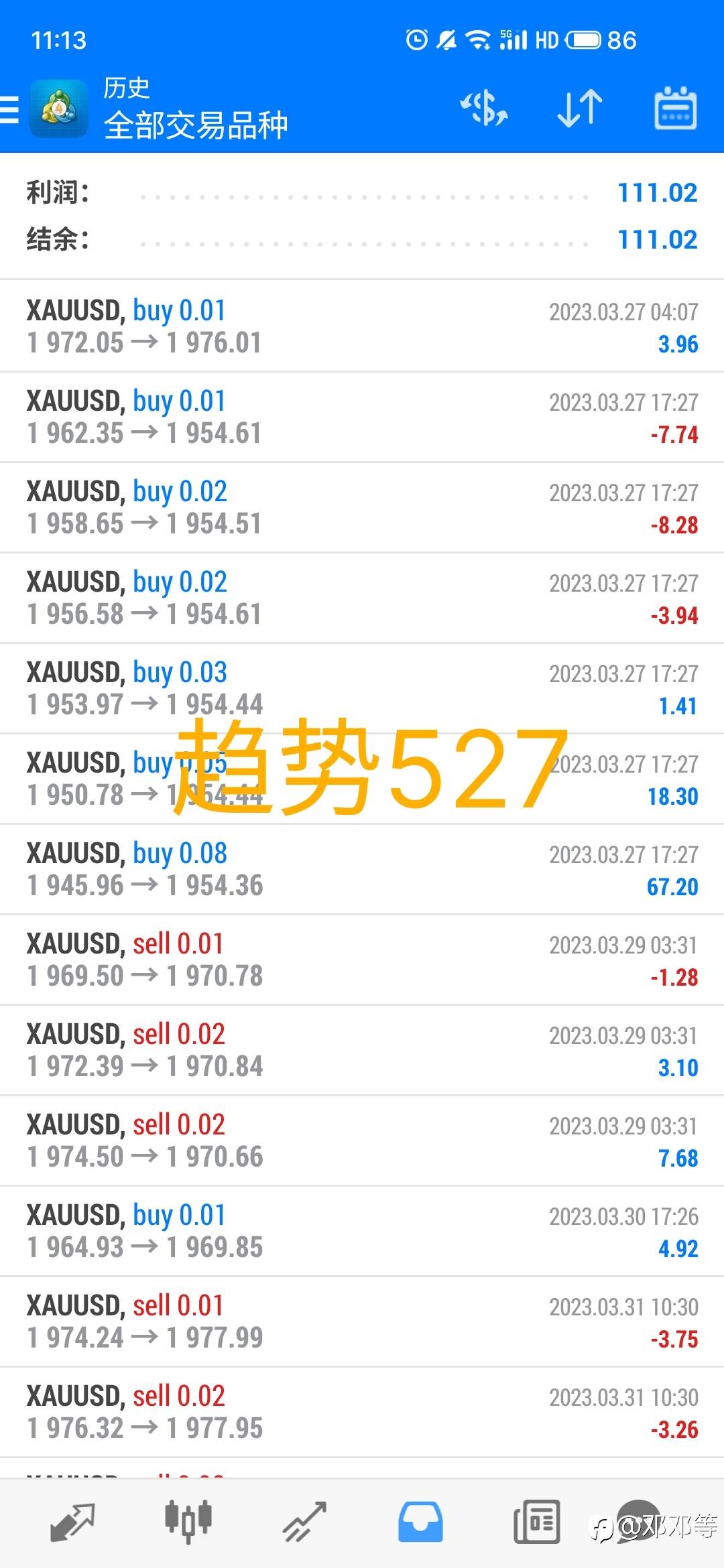 上周收益依旧稳健