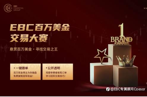EBC外汇商品股指快讯|五一旅游推升油价，纳指严阵以待财报季