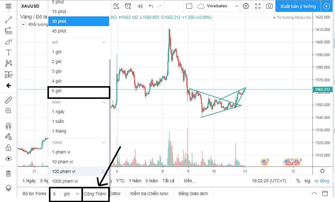 Hướng dẫn sử dụng TradingView miễn phí: phím tắt, bộ lọc và công cụ