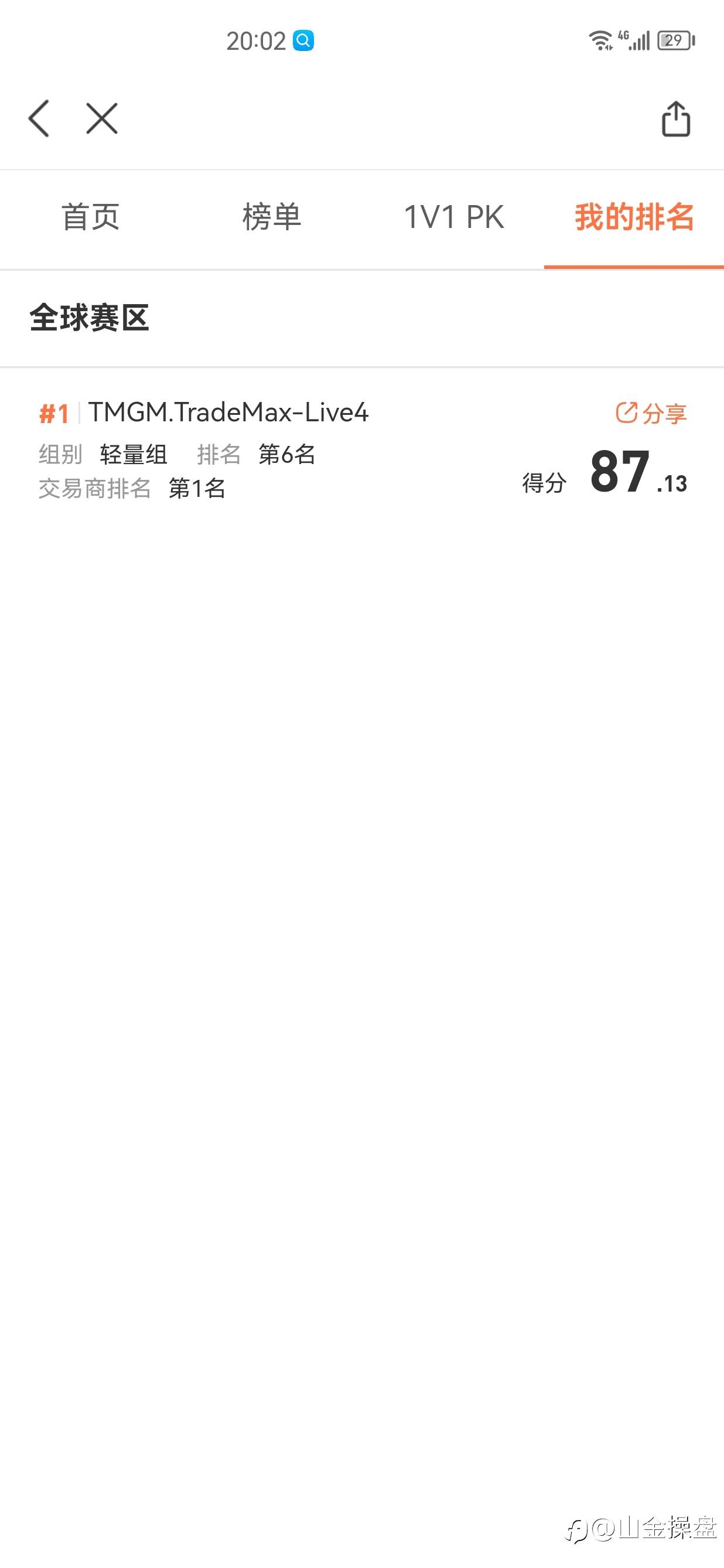 feed-image-0