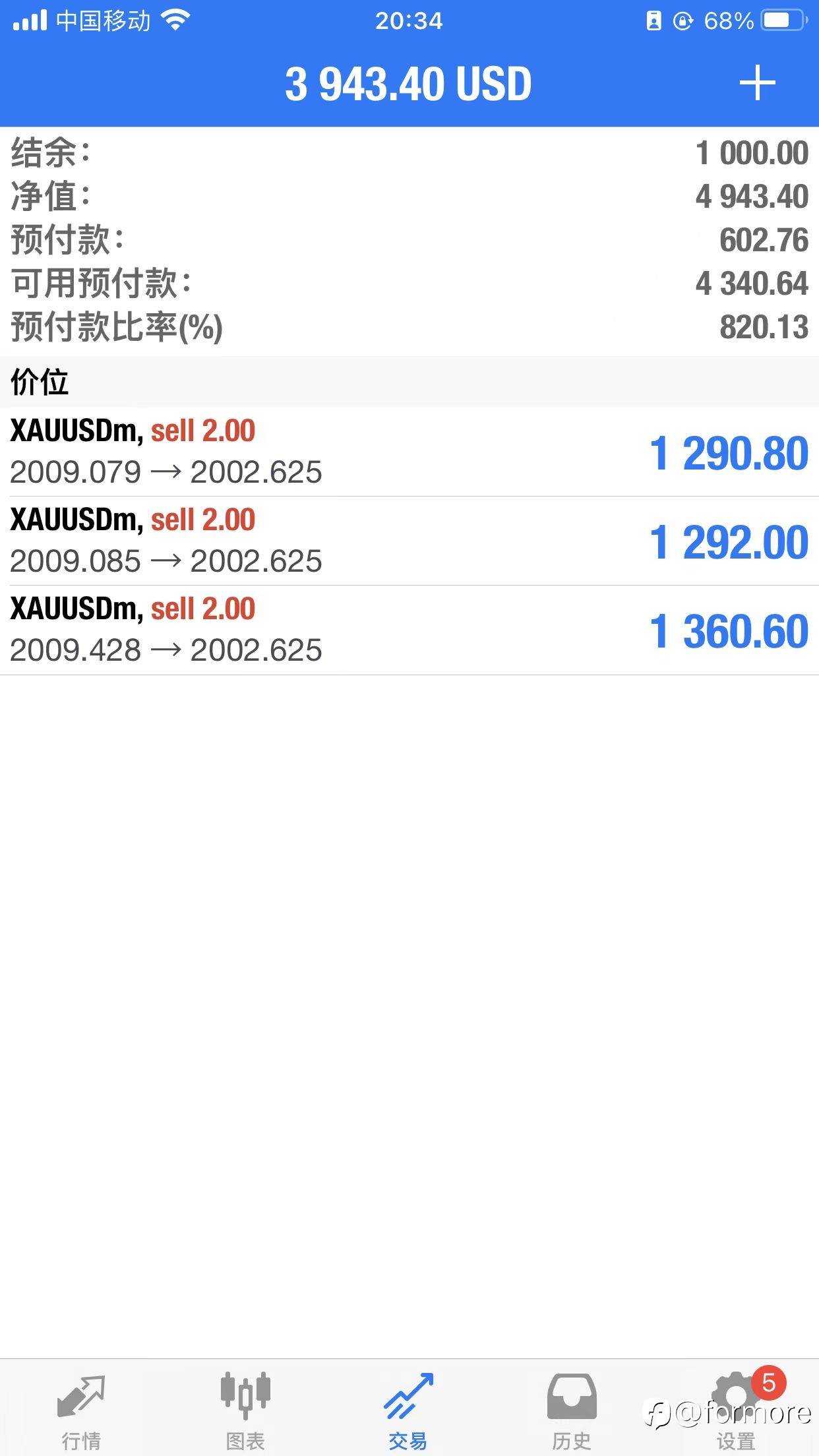 内交易的一些看法