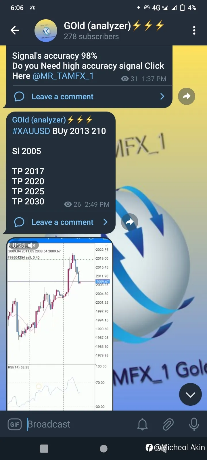feed image