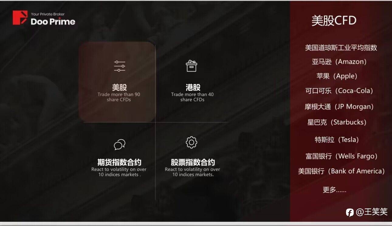Doo Prime 德璞资本