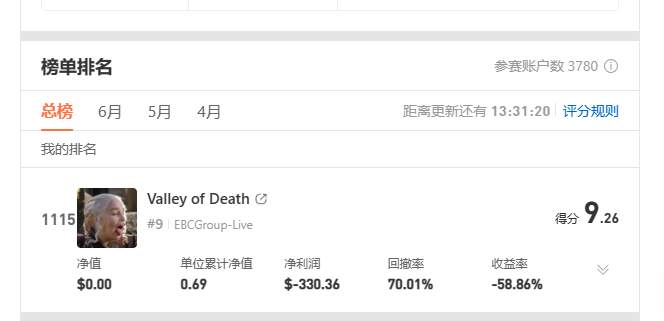 各位老铁， 我这参赛信息怎么一直不正常呀