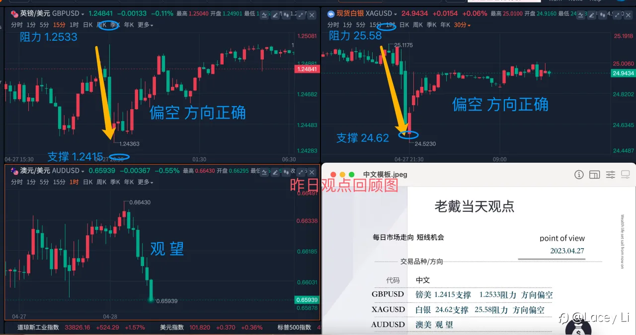 feed image