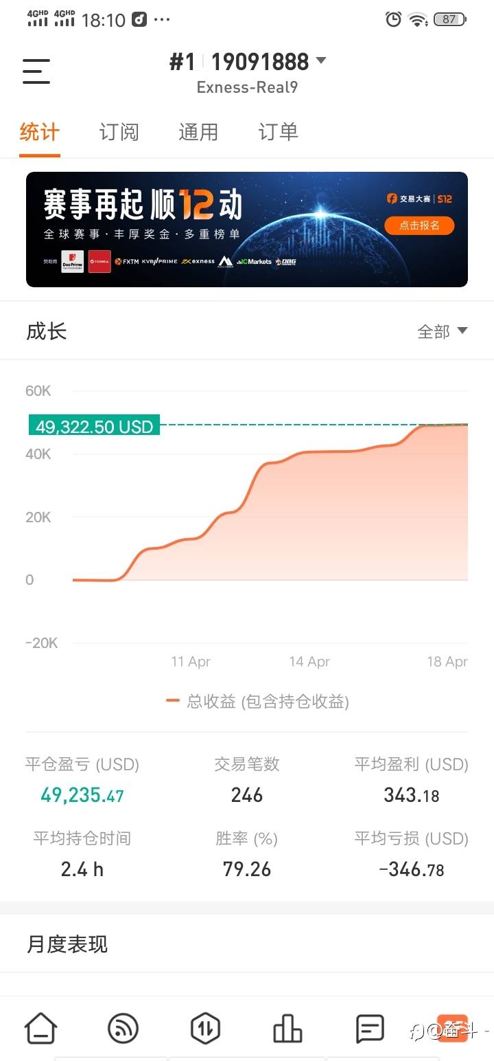 feed image