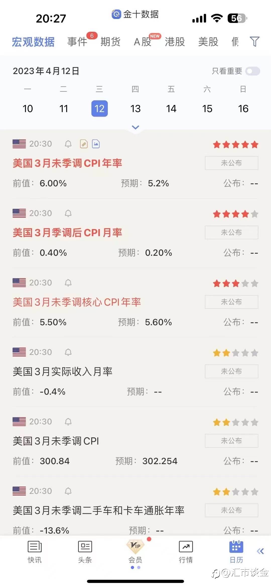 黄金策略 一波起飞