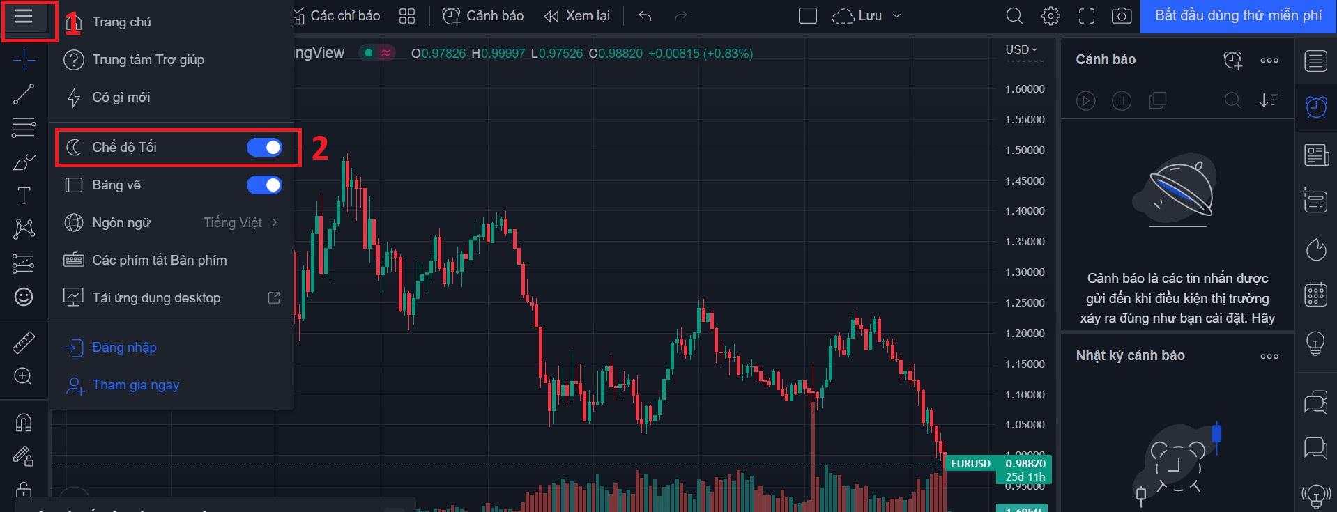 Hướng dẫn sử dụng TradingView miễn phí: phím tắt, bộ lọc và công cụ