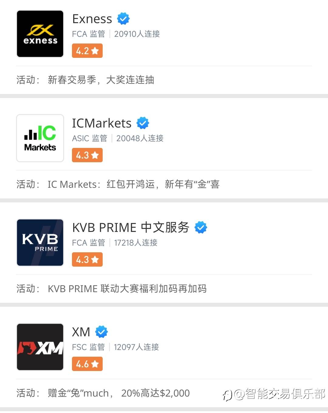 Follow me用的最多的交易商
