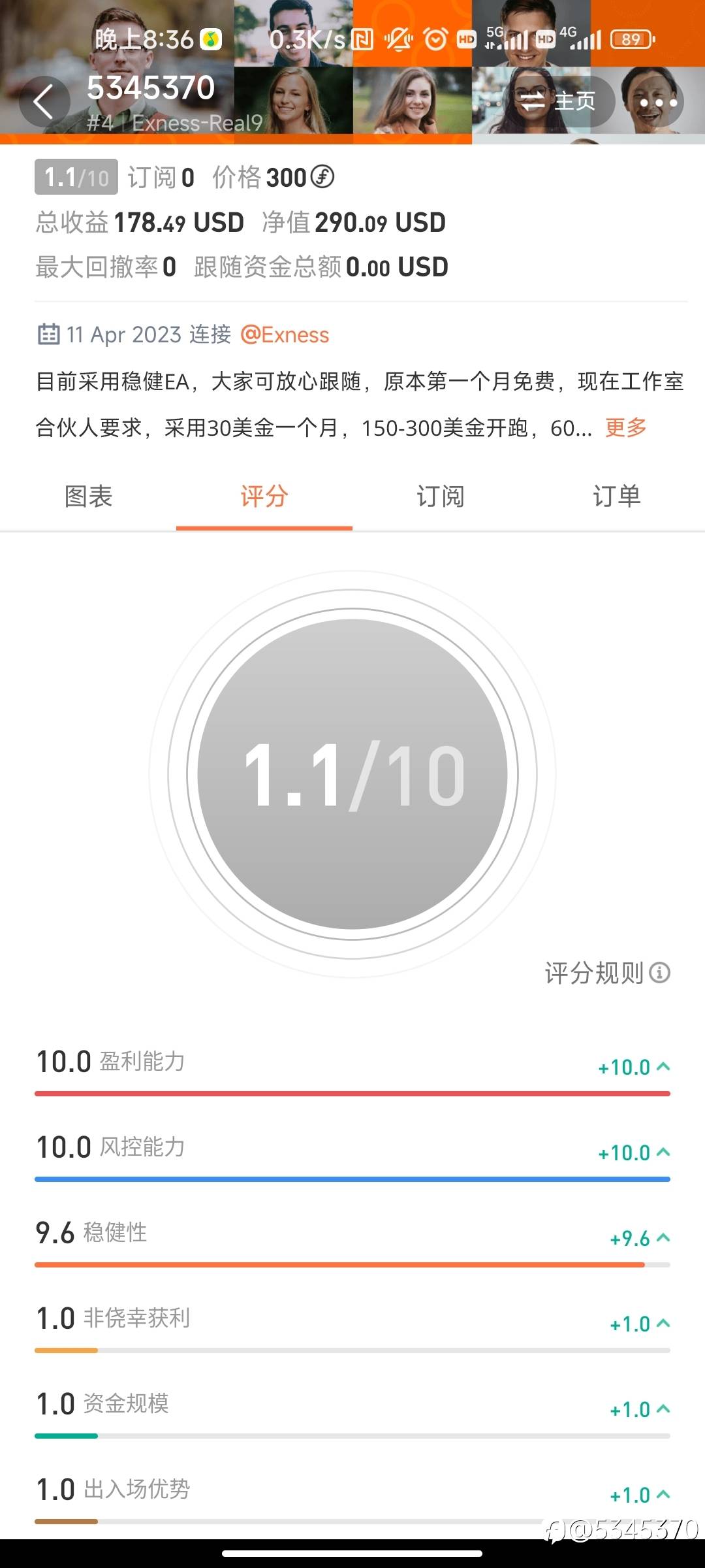 feed image
