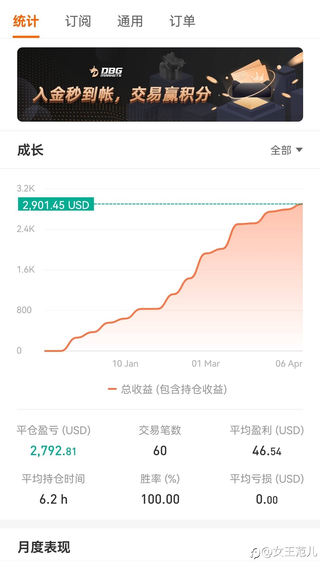 拉人订阅和主动订阅