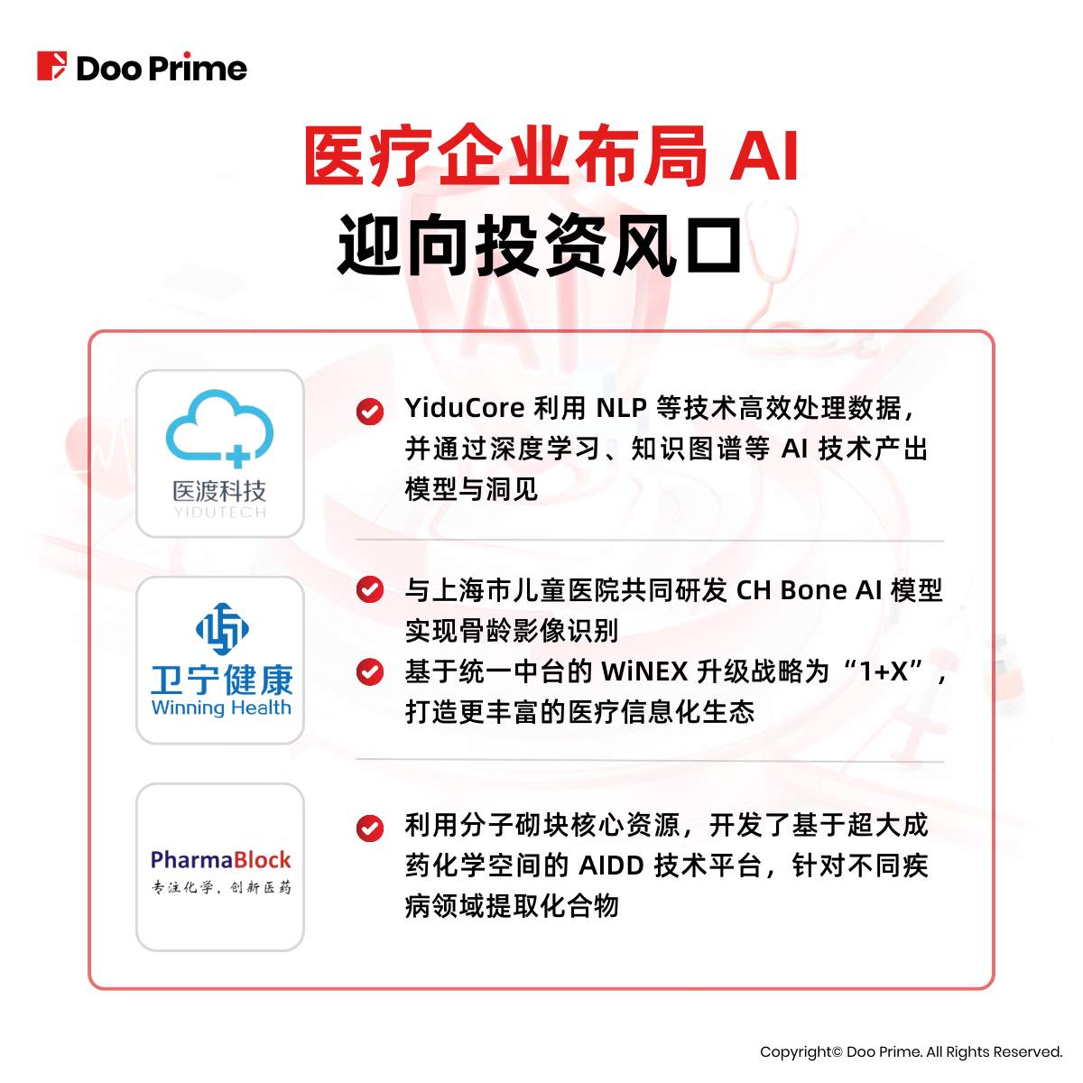 实用教程 | AI 浪潮蔓延，赋能医疗迎风口