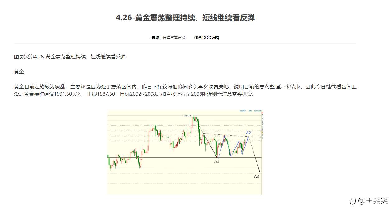 4.26黄金震荡整理持续、短线继续看反弹