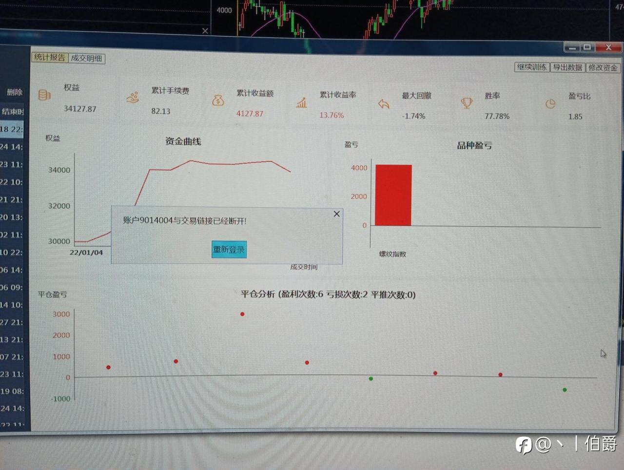 期货散户真的能挣钱吗?