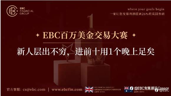 EBC百万美金交易大赛 |新人层出不穷，进前十用1个晚上足矣
