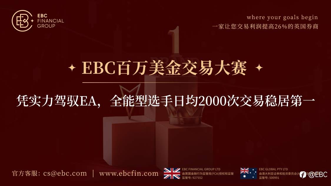 EBC百万美金交易大赛|凭实力驾驭EA，全能型选手日均2000次交易稳居第一