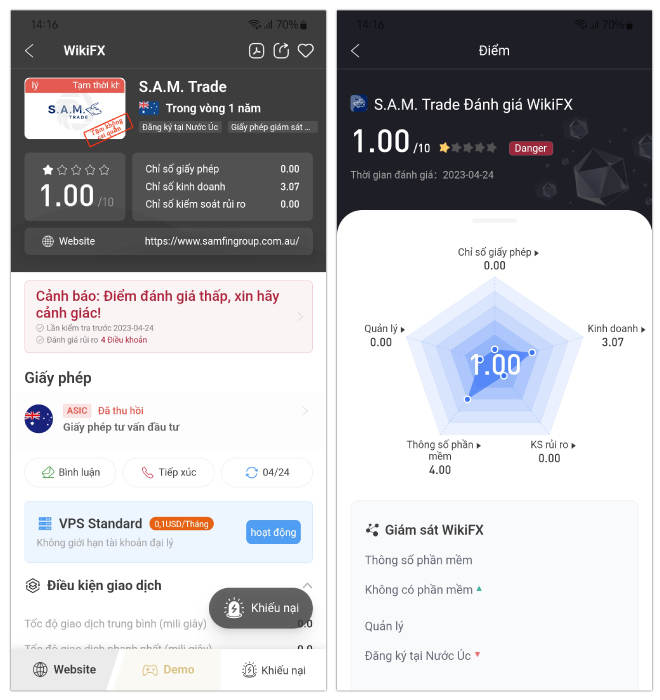 Sàn SAM Trade cùng những lời nói dối không tưởng - WikiFX Cảnh báo lừa đảo