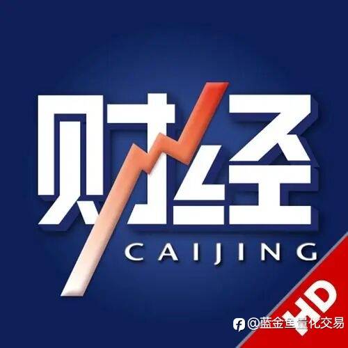 黄金趋势