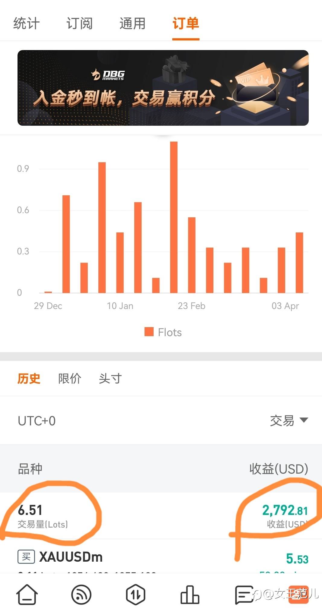 拉人订阅和主动订阅