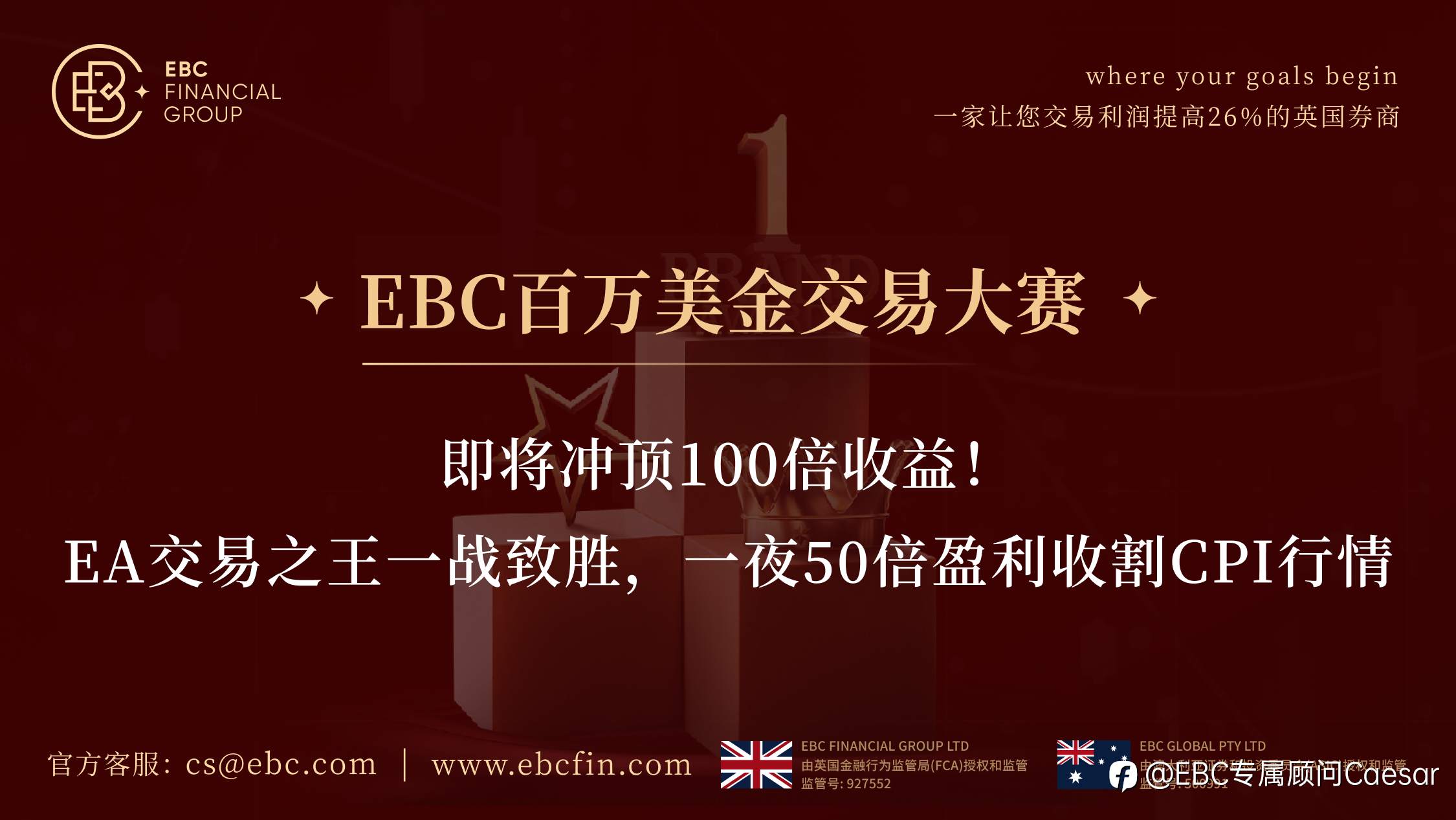 EBC百万美金交易大赛 | 即将冲顶100倍收益！EA交易之王一战致胜，一夜50倍盈利收割CPI行情