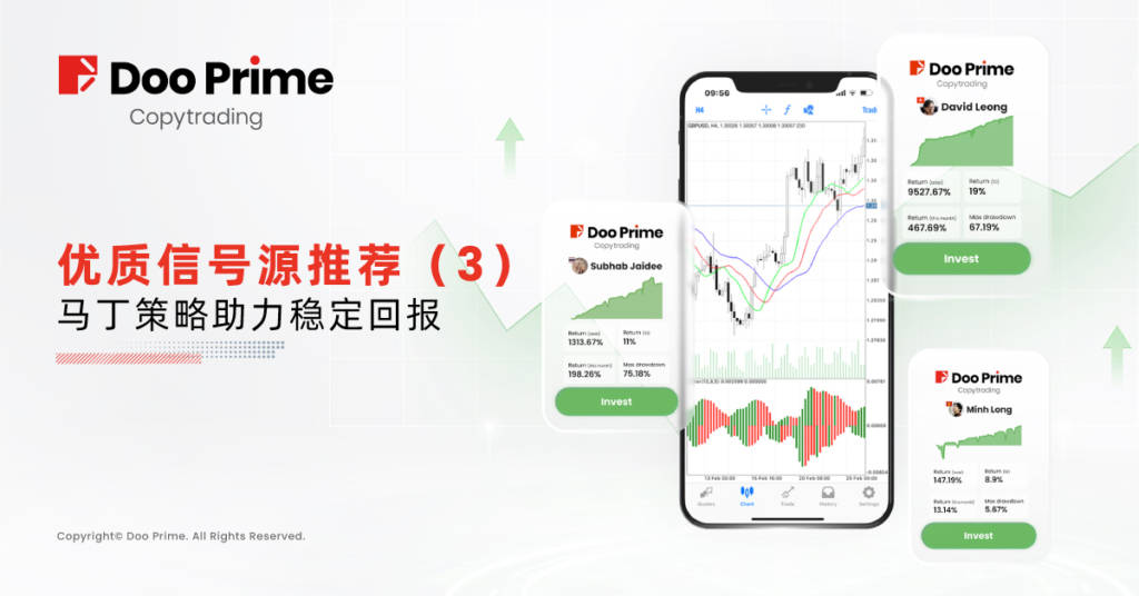 交易社区 | 优质信号源推荐（3）：马丁策略助力稳定回报