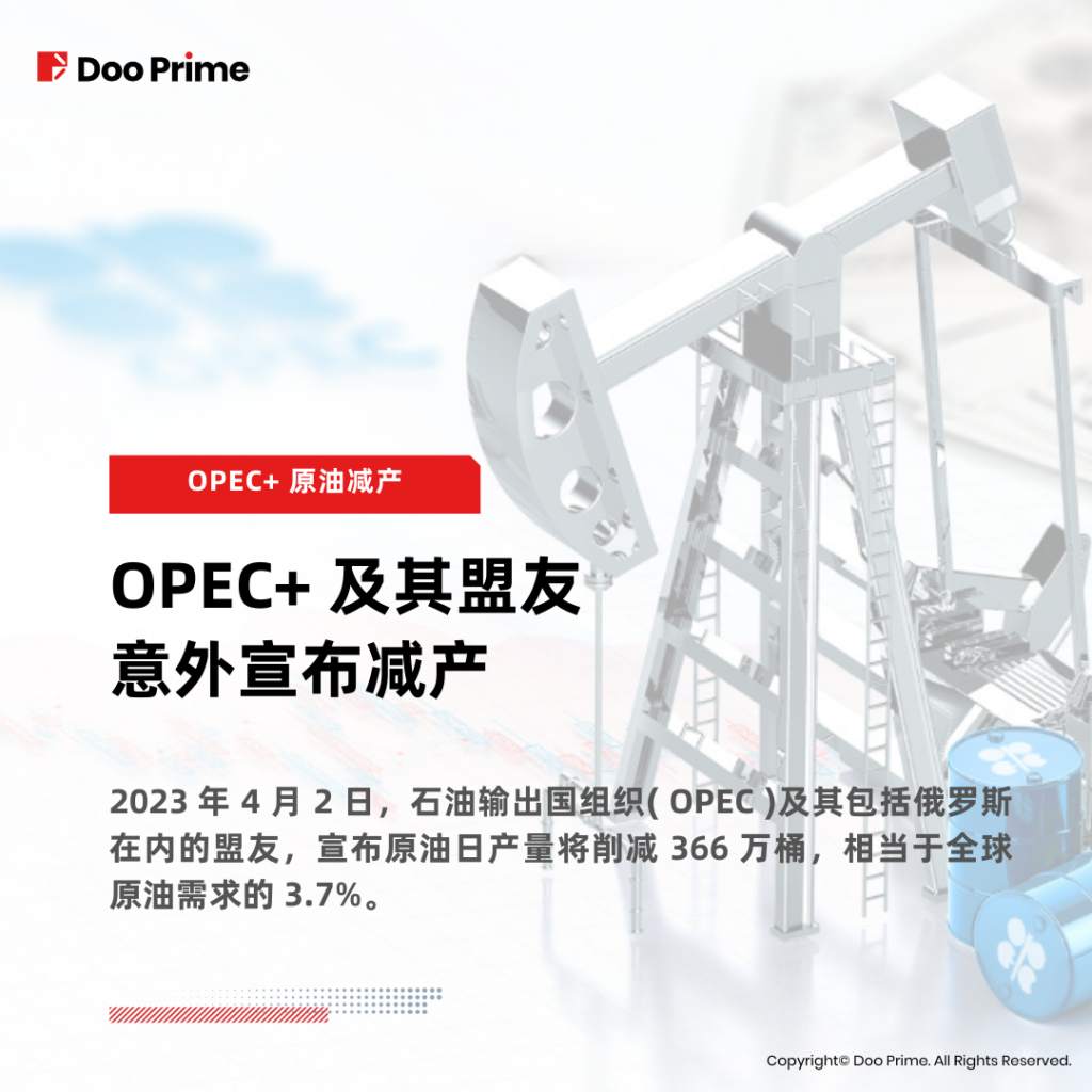 实用教程 | 一文看懂，OPEC+ 原油减产影响几何？