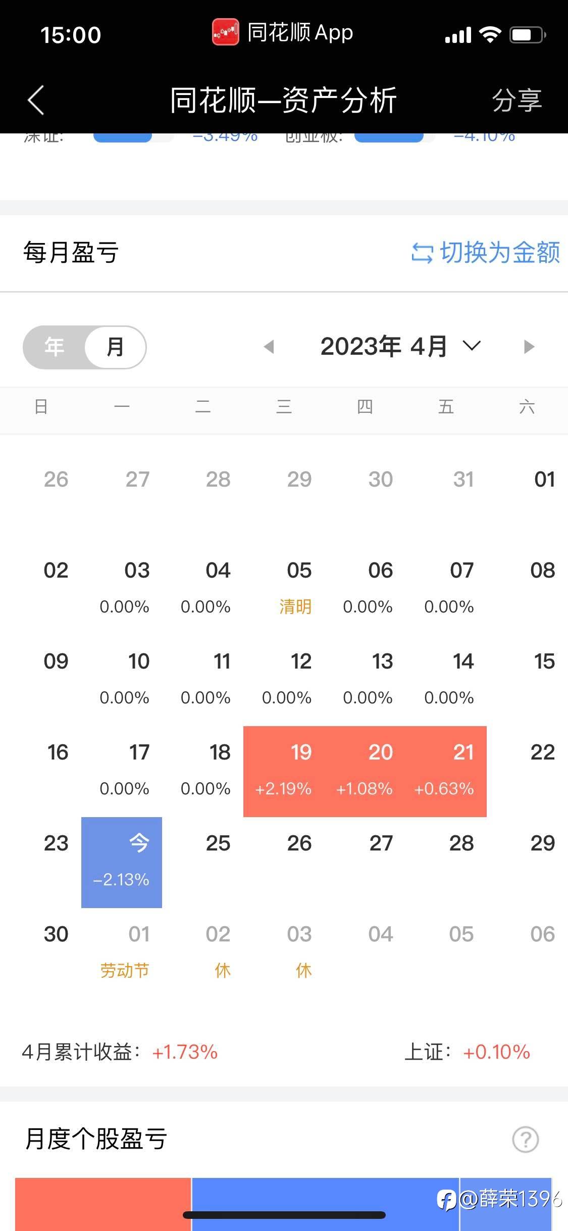 大A亏了