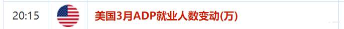 黄金行情