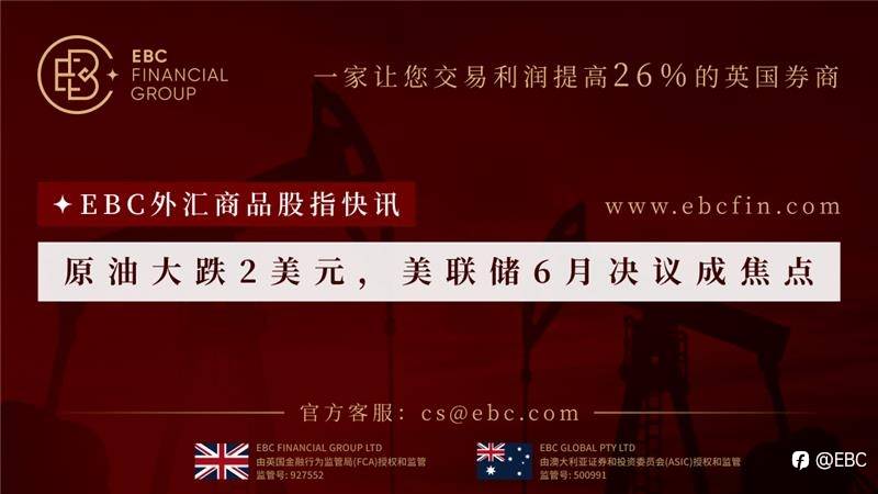 EBC外汇商品股指快讯|原油大跌2美元，美联储6月决议成焦点