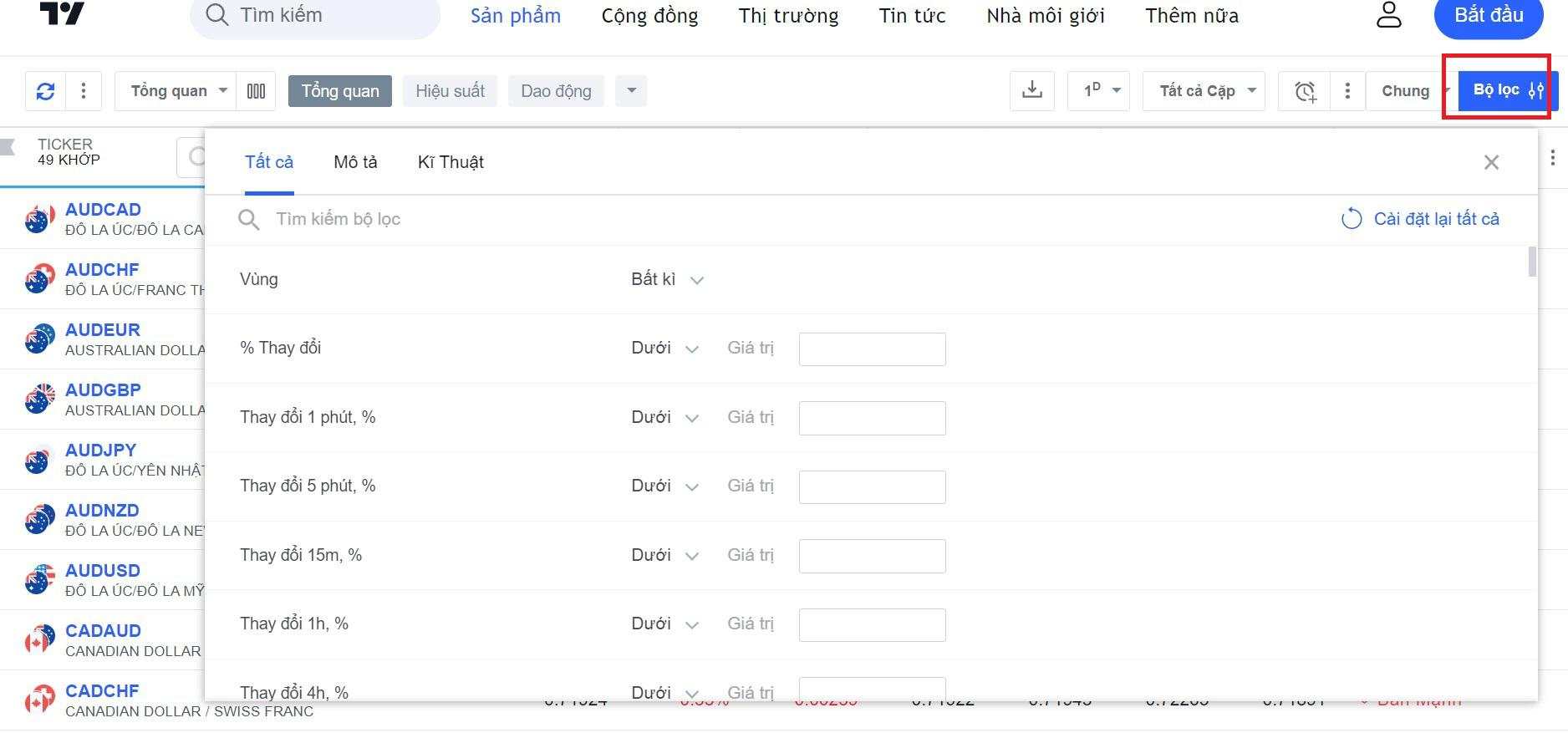 Hướng dẫn sử dụng TradingView miễn phí: phím tắt, bộ lọc và công cụ