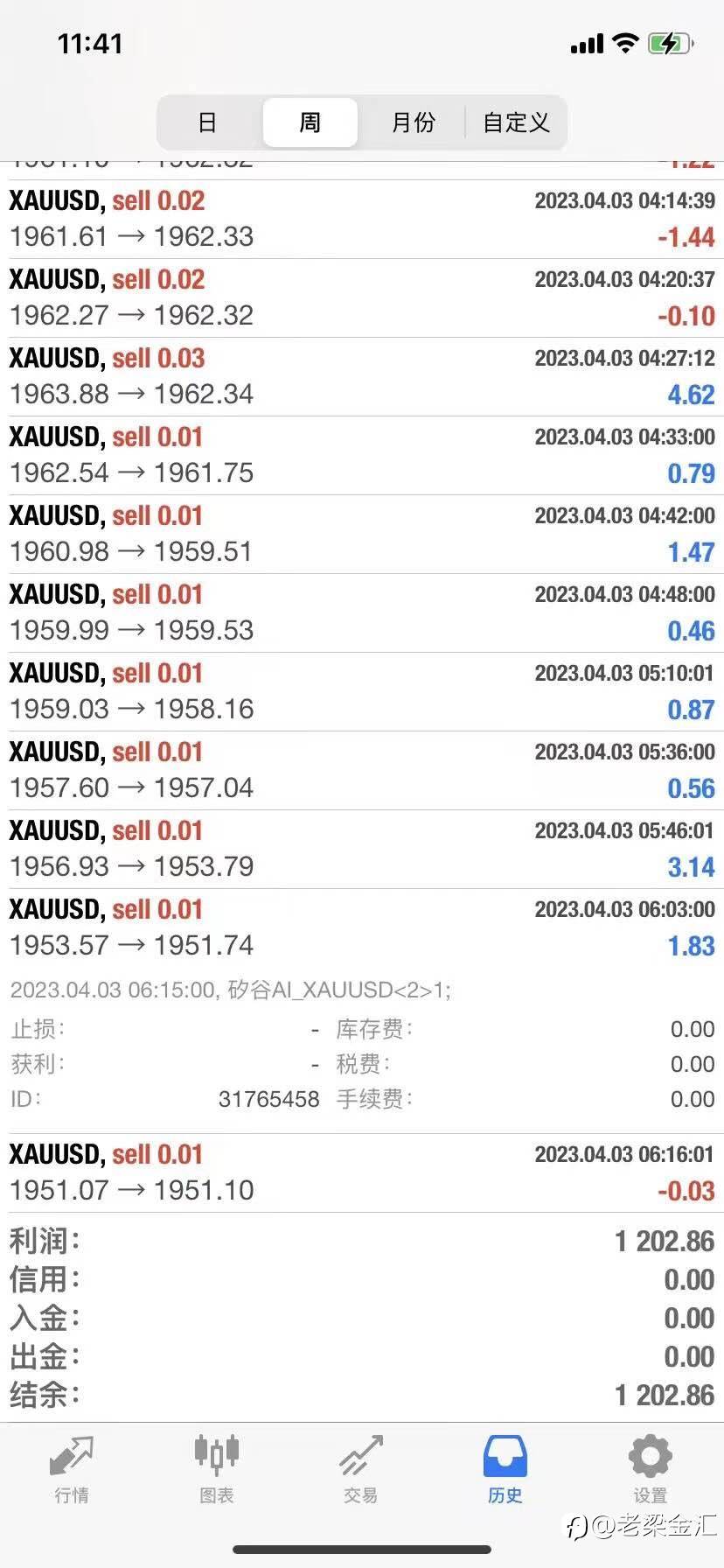 feed-image-3