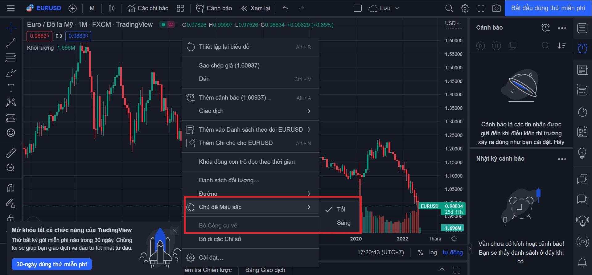 Hướng dẫn sử dụng TradingView miễn phí: phím tắt, bộ lọc và công cụ