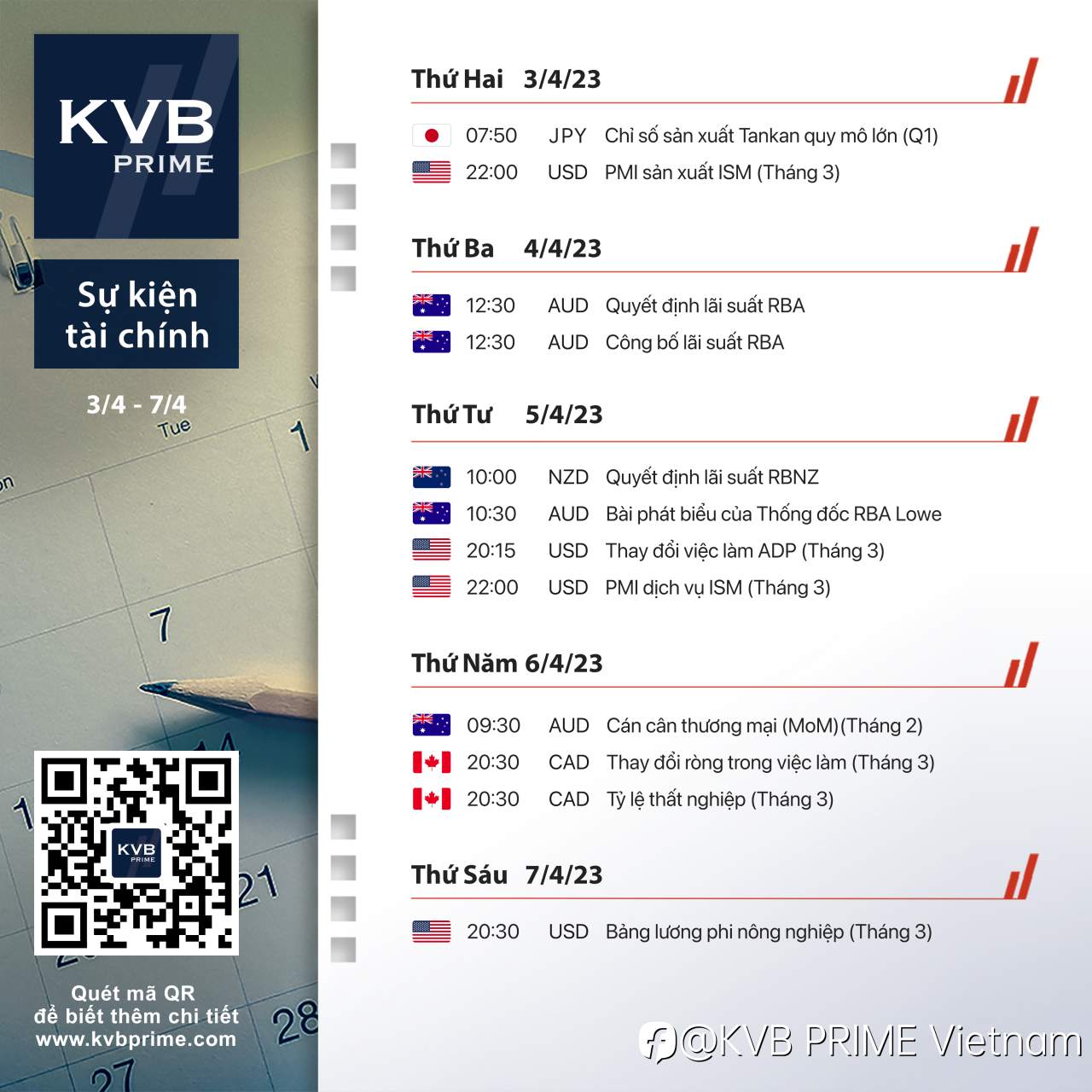 LỊCH TÀI CHÍNH - KINH TẾ 03/04 - 07/04