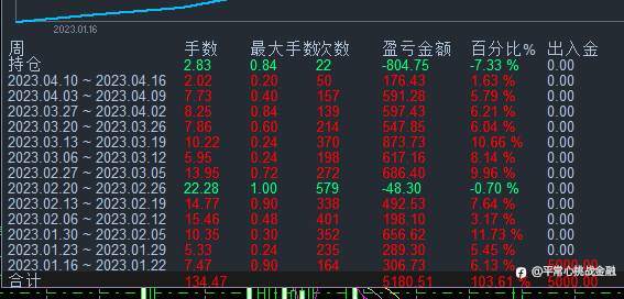 优创汇圈量子货币策略