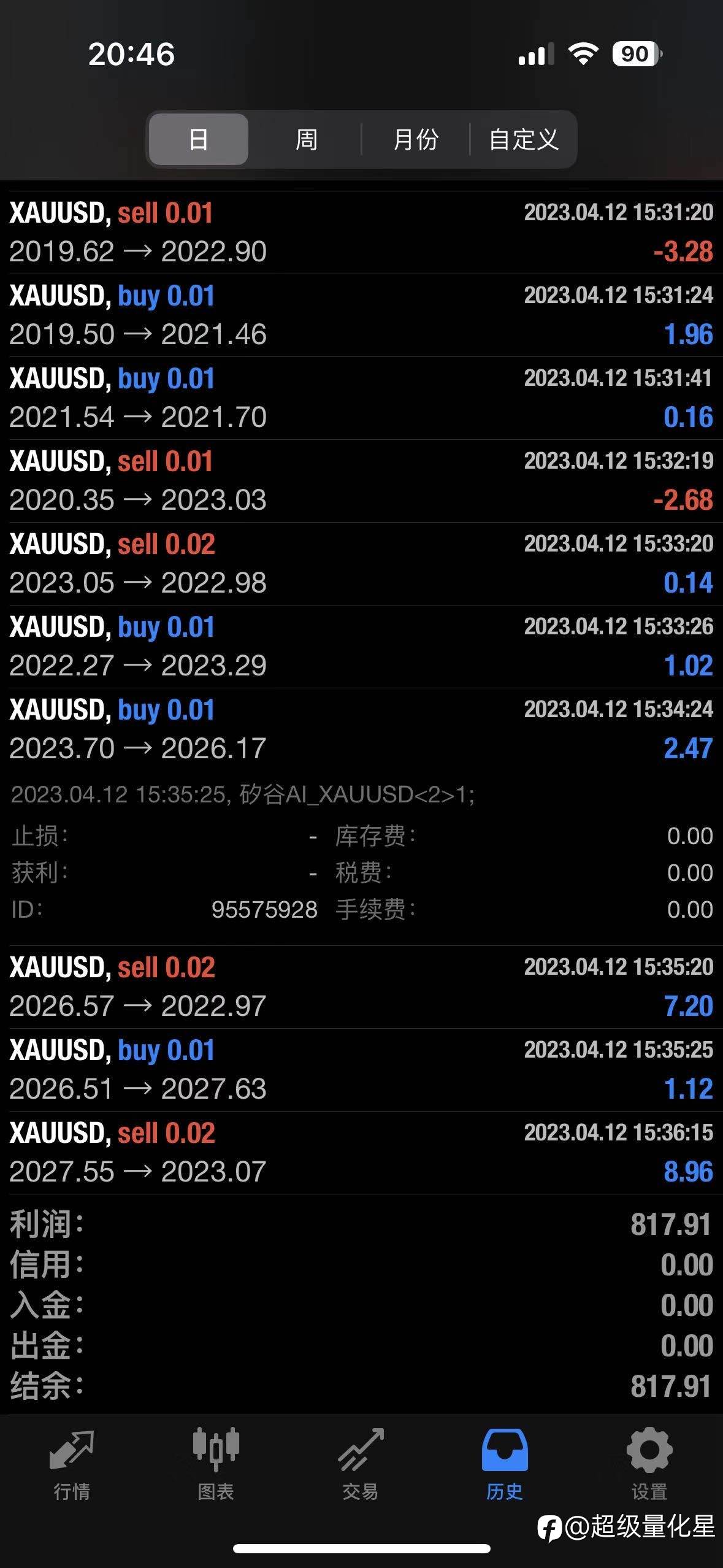 feed-image-1