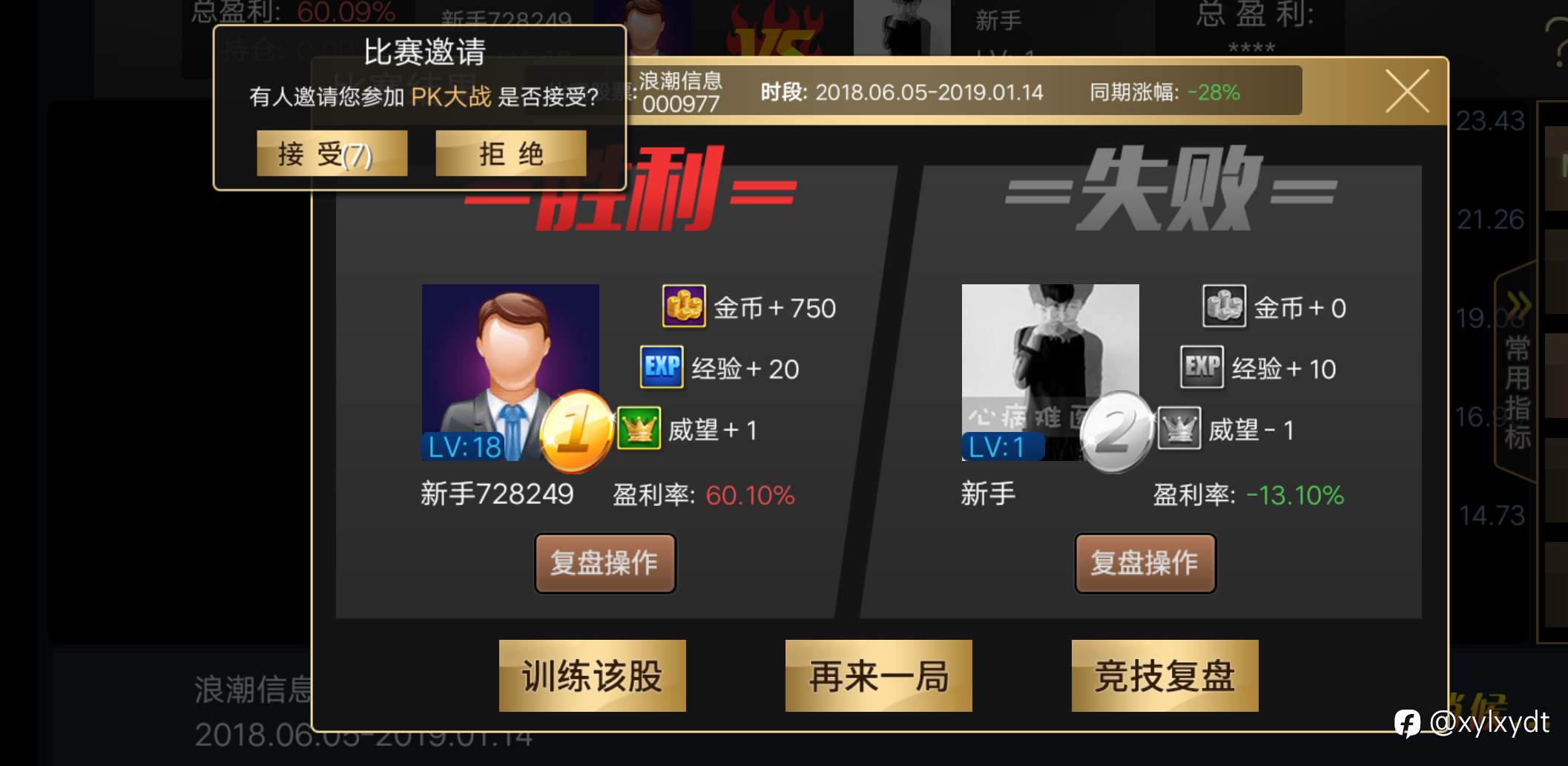 feed image