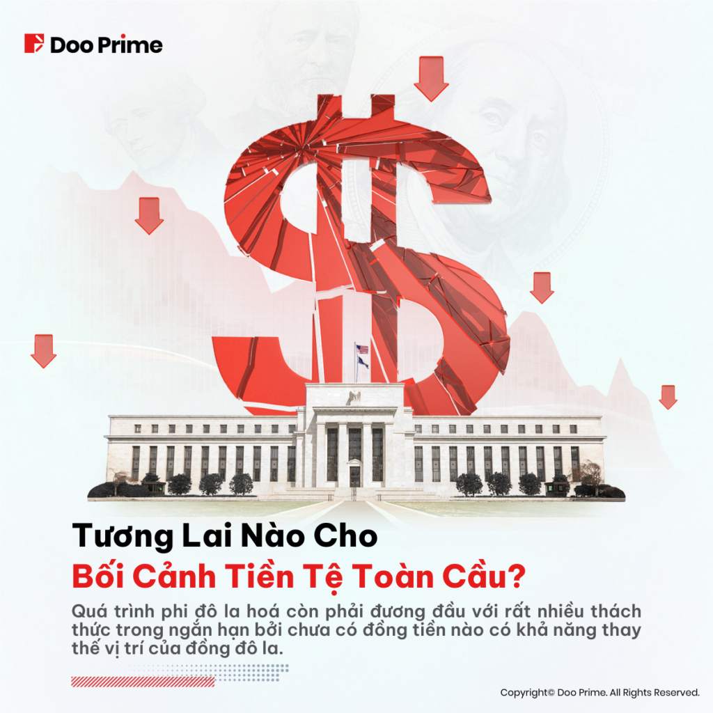 Sự Thống Trị Của Hiện Tượng Đô La Hoá Sắp Đi Đến Hồi Kết? - DOO PRIME