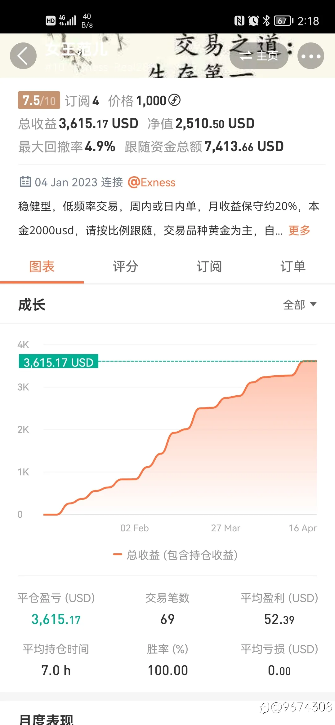feed image