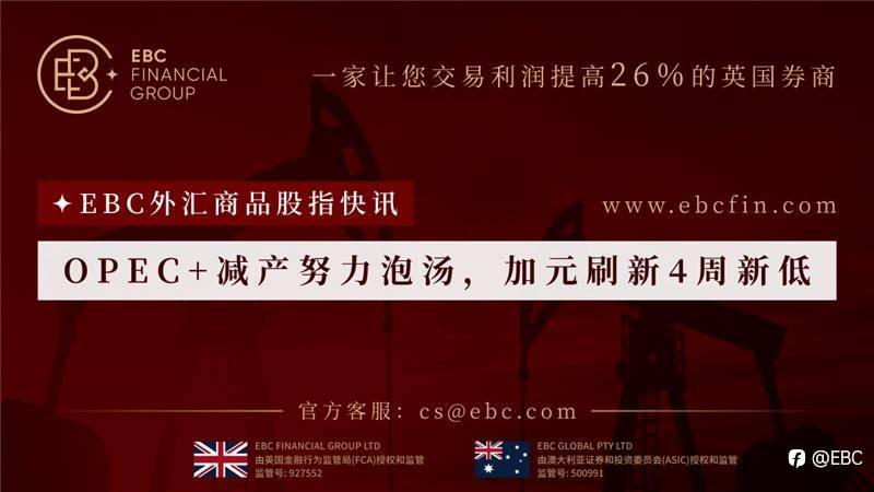 EBC外汇商品股指快讯 | OPEC+减产努力泡汤，加元刷新4周新低