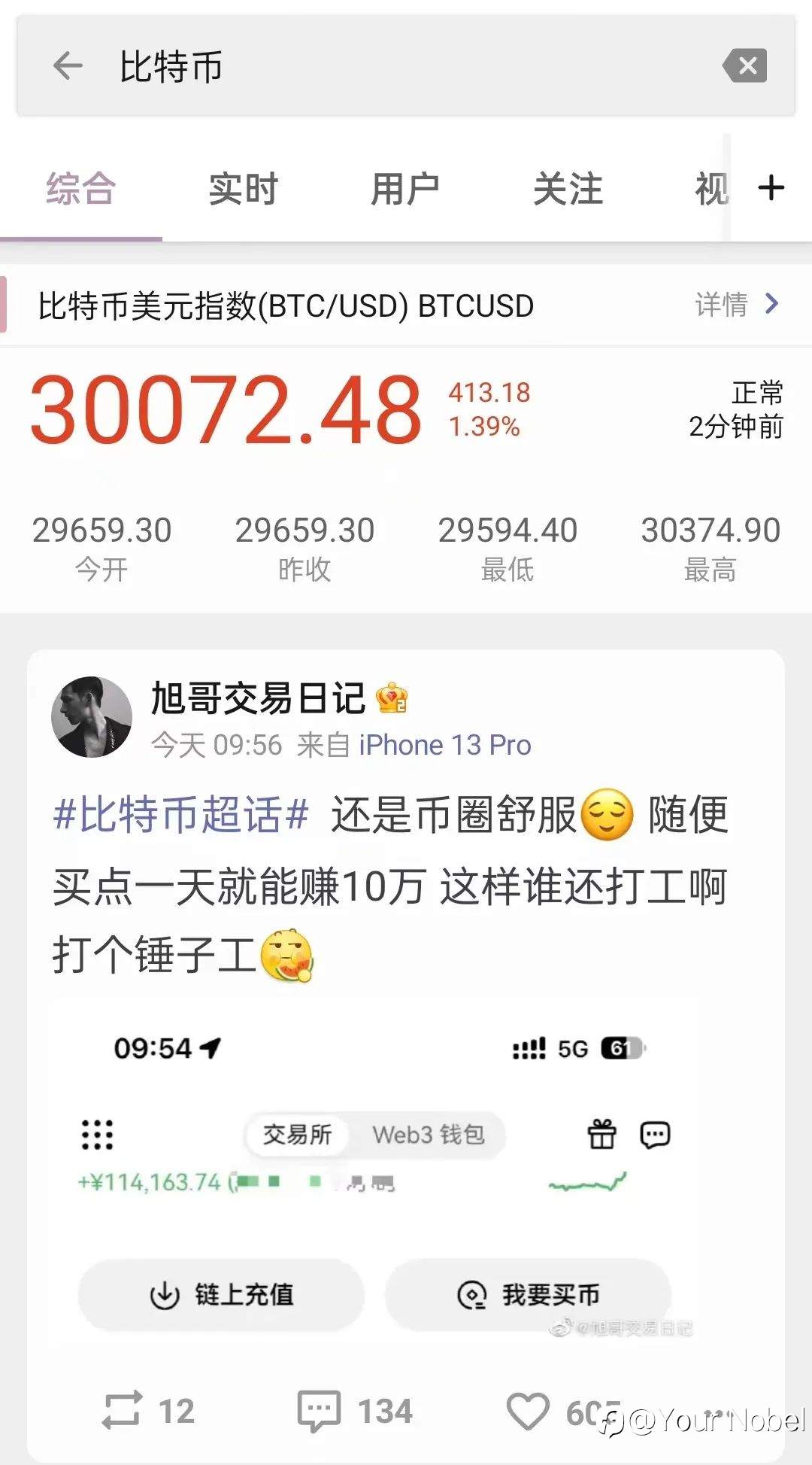 时隔10个月！比特币冲破3万美元大关 背后哪些原因？
