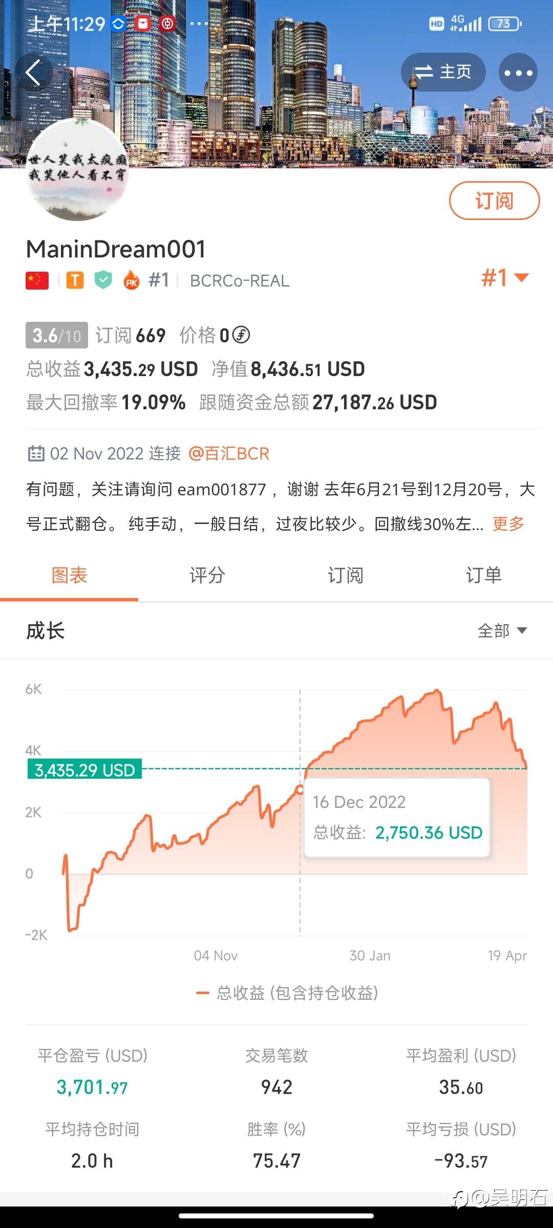 半年前平台给我推送的账号现状如何?