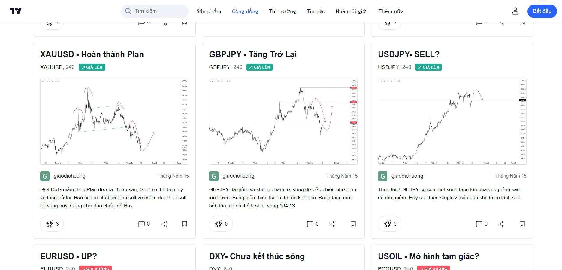 Hướng dẫn sử dụng TradingView miễn phí: phím tắt, bộ lọc và công cụ