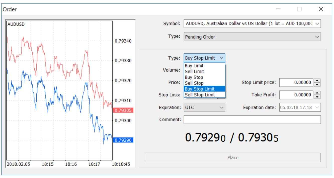 MT5 là gì? Hướng dẫn tải và sử dụng MetaTrader 5 chi tiết từ A – Z